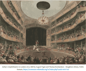 Astley's Amphitheatre in London, Rowlandson 1808