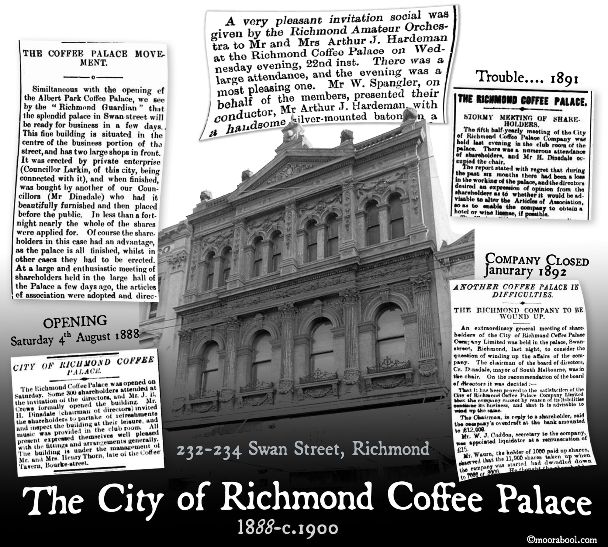 The City Of Richmond Coffee Palace, 232-234 Bridge Road, Richmond, constructed 1888