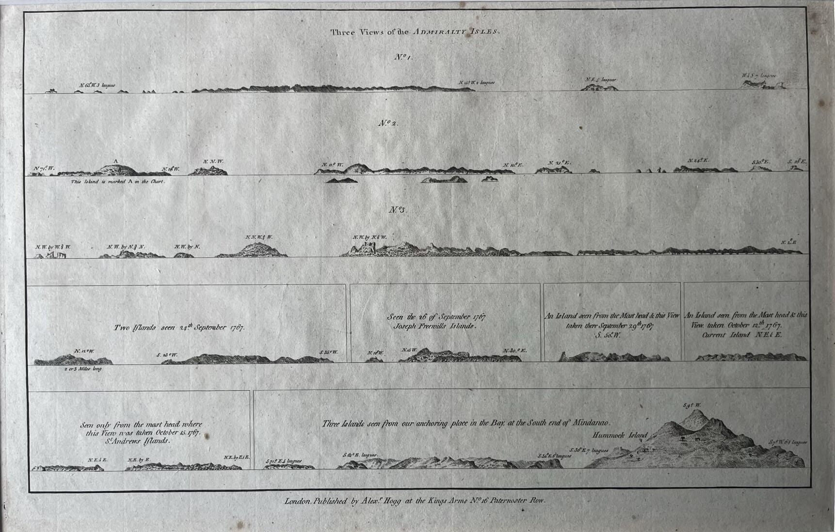 Mounted print- 'Three views of the ADMIRALITY ISLES'
