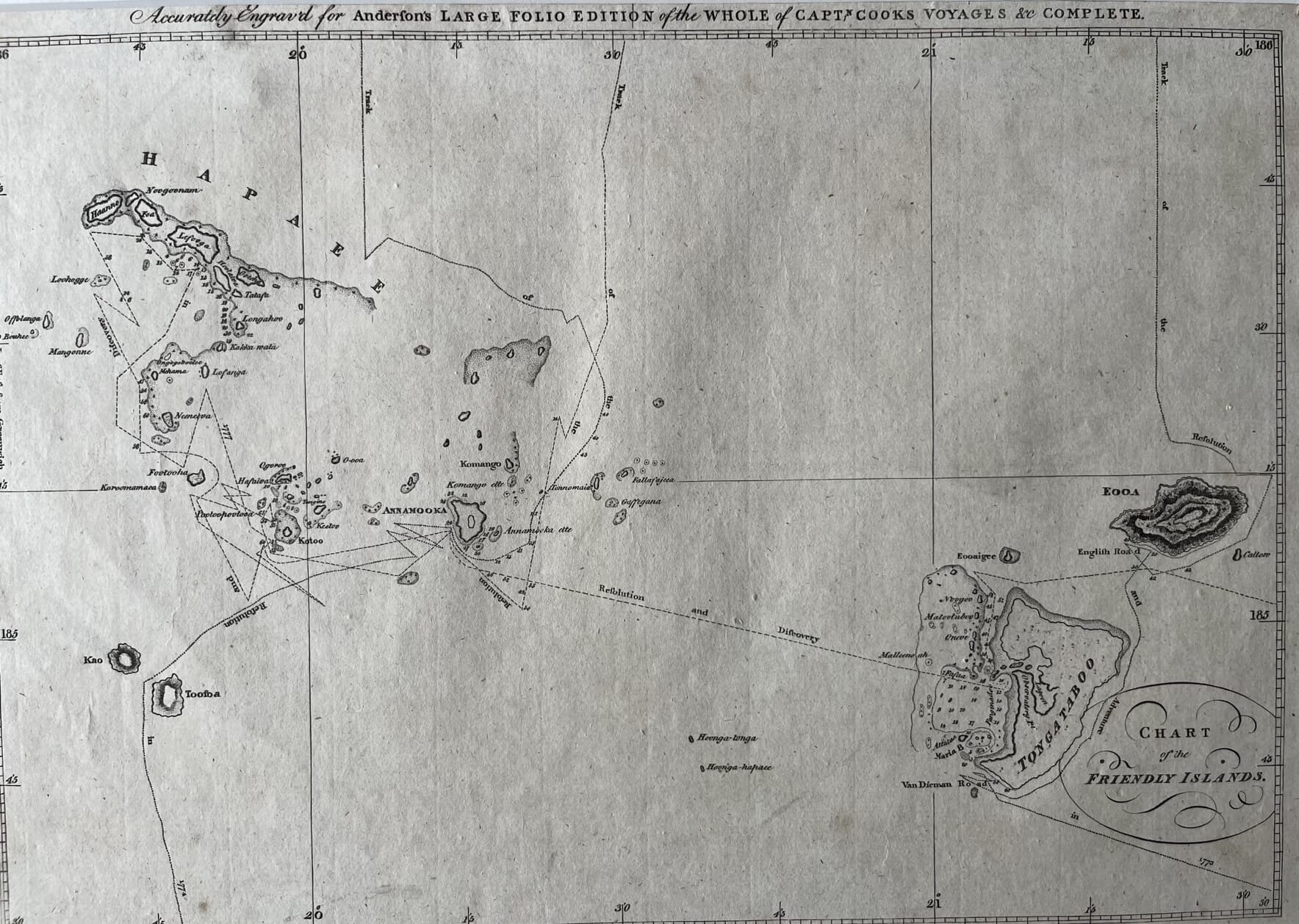 Cook's Voyages original mounted print- 'CHART of the FRIENDLY ISLANDS' (Tonga) c.1785