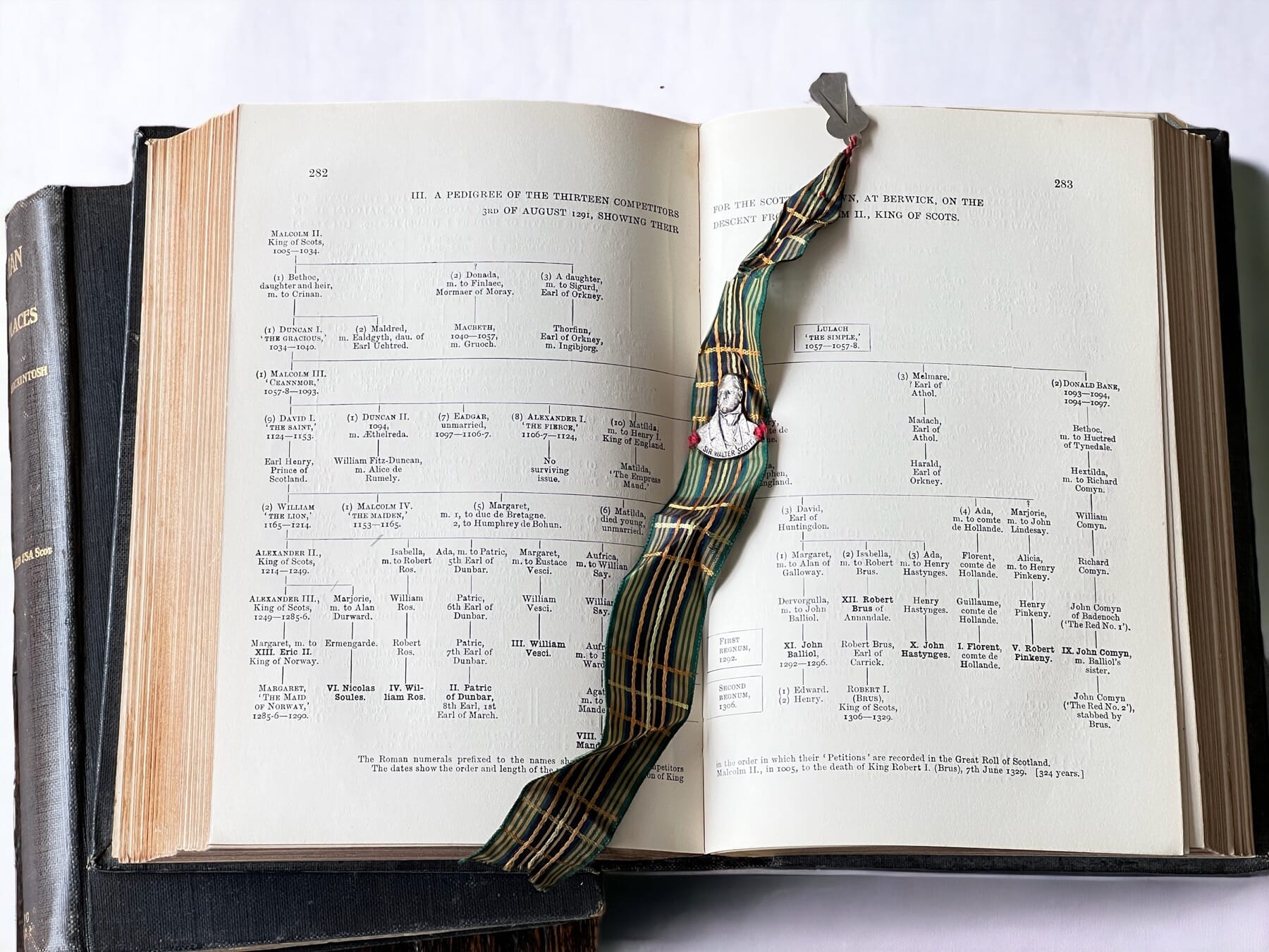 'Sir Walter Scott' tartan bookmark with metal portrait, c. 1900